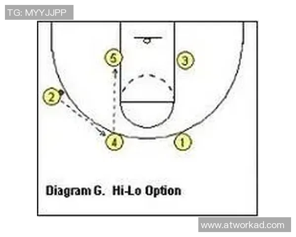 成都足球队快攻战术分析与成效评估探讨